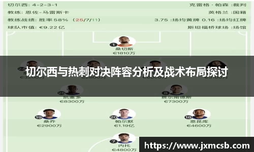 切尔西与热刺对决阵容分析及战术布局探讨