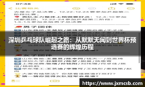 深圳乒乓球队崛起之路：从默默无闻到世界杯预选赛的辉煌历程
