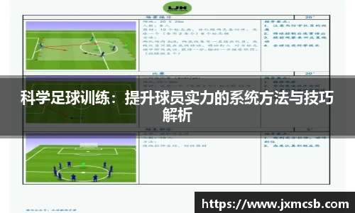 科学足球训练：提升球员实力的系统方法与技巧解析