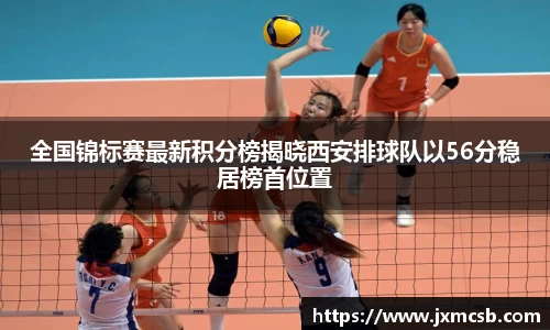 全国锦标赛最新积分榜揭晓西安排球队以56分稳居榜首位置