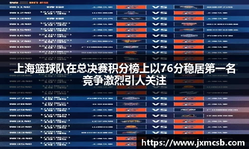 上海篮球队在总决赛积分榜上以76分稳居第一名竞争激烈引人关注