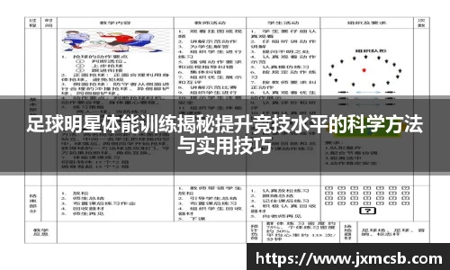 足球明星体能训练揭秘提升竞技水平的科学方法与实用技巧