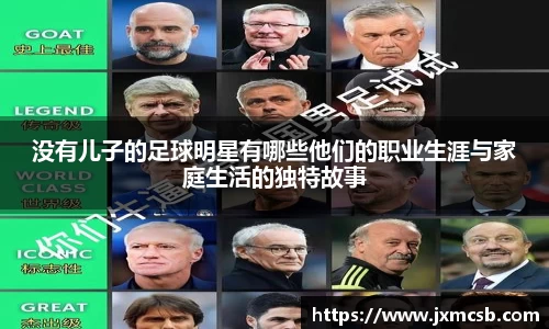 没有儿子的足球明星有哪些他们的职业生涯与家庭生活的独特故事